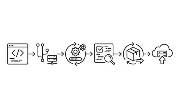 Software development lifecycle devops process flowchart vector